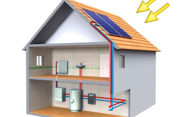 Solar thermal store